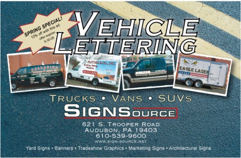 Postcard mailer for Sign Source